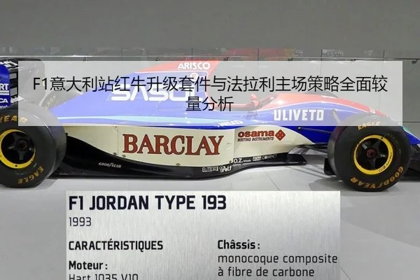F1意大利站红牛升级套件与法拉利主场策略全面较量分析